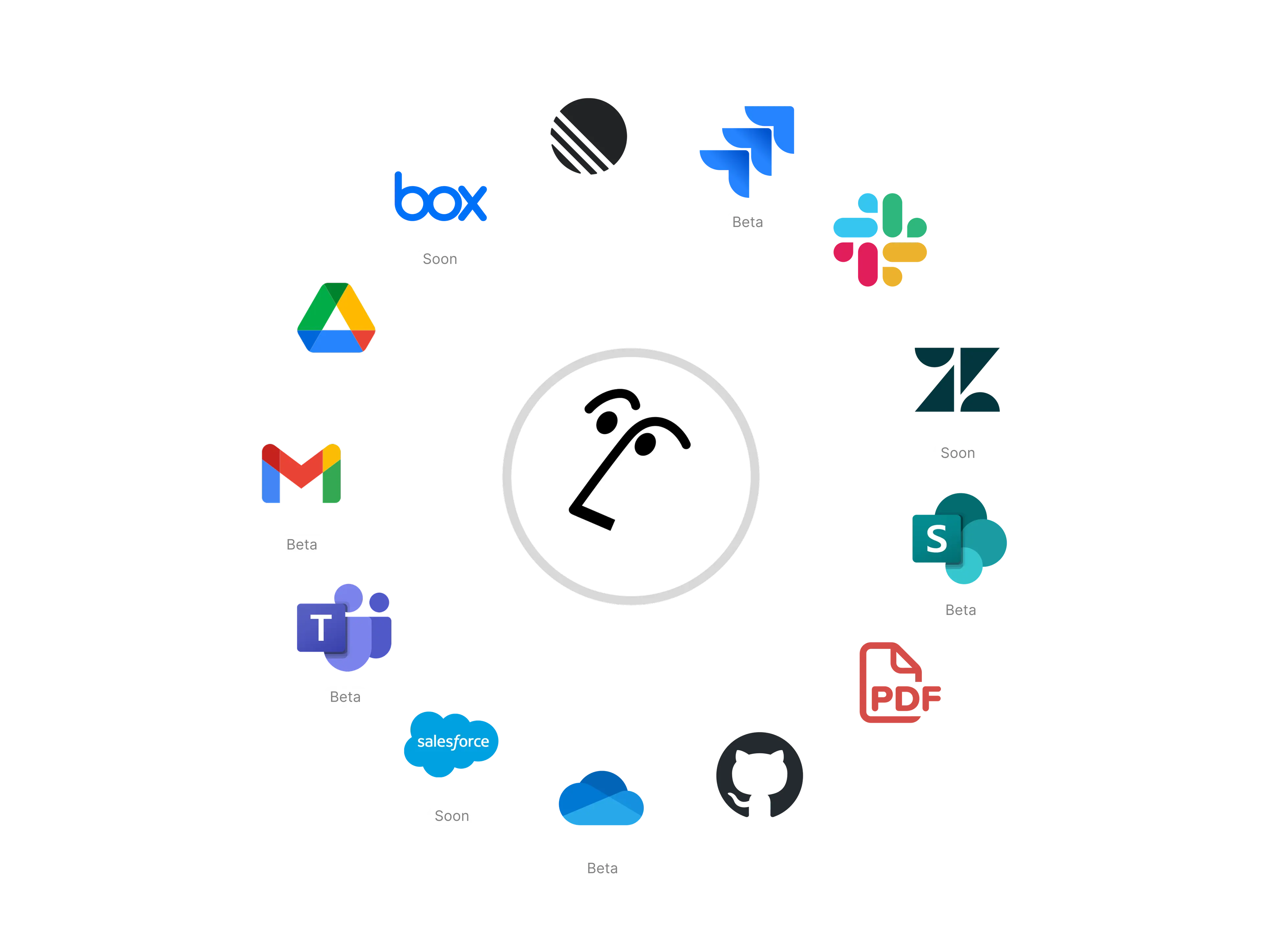 Acme Inc 회사 위키