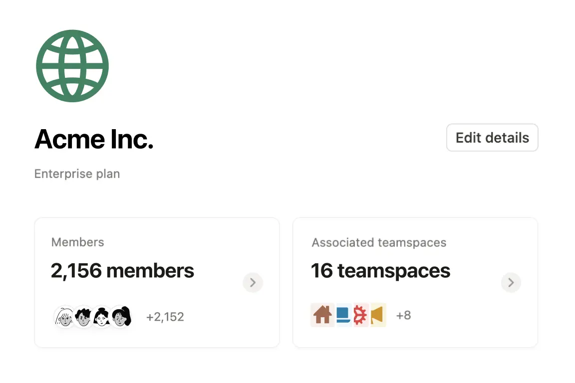 Wiki de empresa de Acme Inc