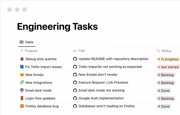 Propuesta de proyecto de IA