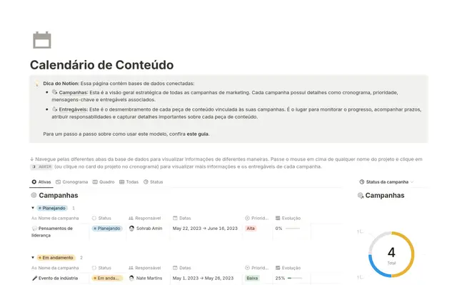 Calendário de conteúdo