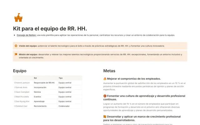 Kit para el equipo de RR. HH.