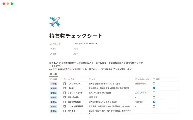 ミニマリスト家族の旅行用持ち物チェックシート