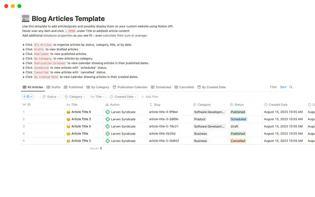 Blog Articles Template