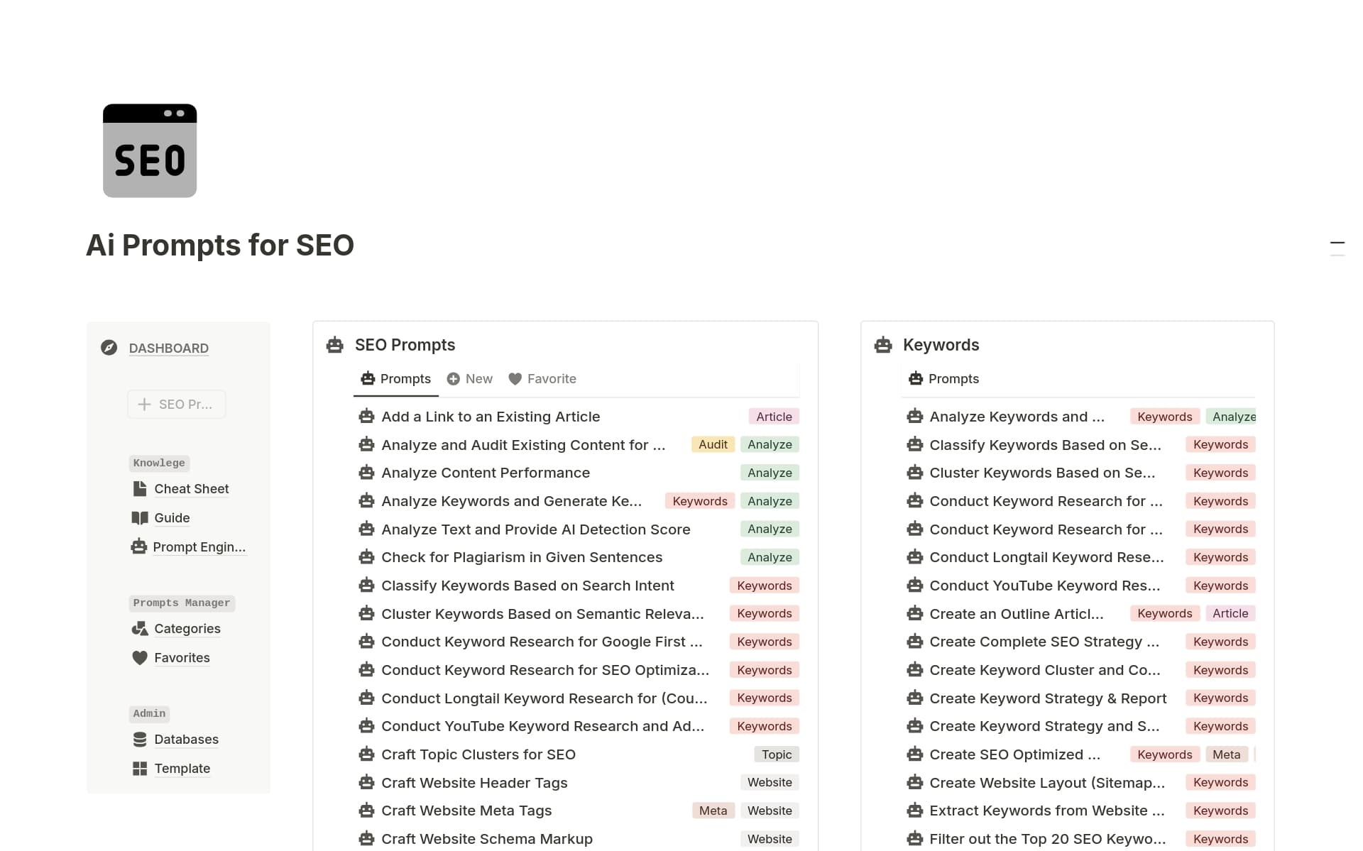 organize-your-ai-prompts-for-seo-successの画像